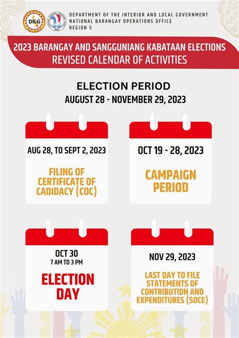 barangay elections 2023 results|LIVE updates: 2023 Barangay, SK elections .